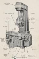 Fosdick-Fosdick 44-54, Jig Borer, Operation Maintenance and Parts Manual-# 44-54-No. 44-54-02
